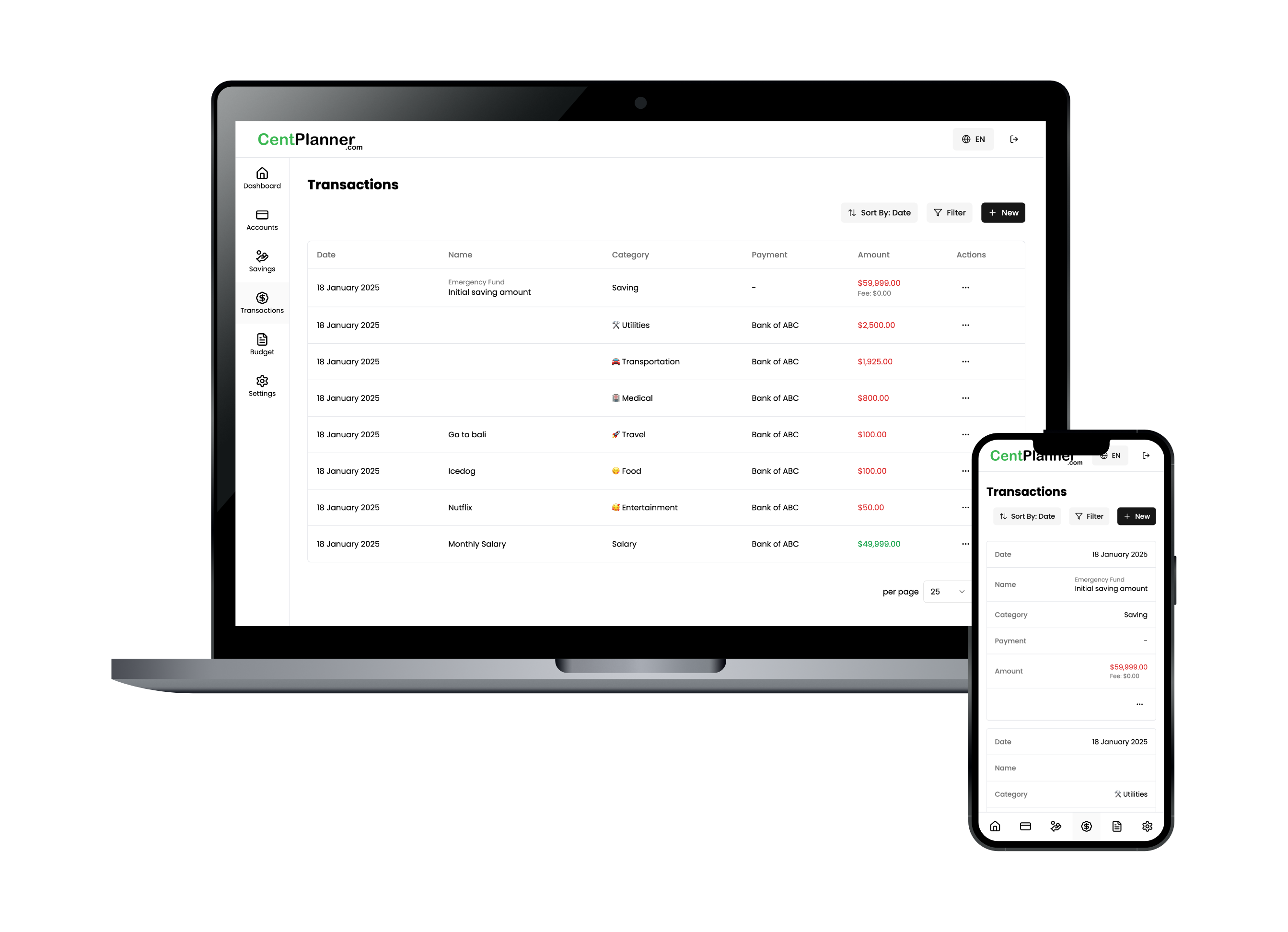 Responsive Table for Easy Viewing